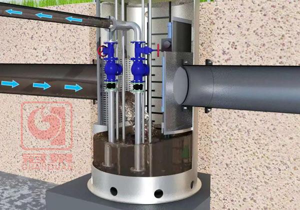 -一体化截流井三大优势解决城市雨污分流 改善城市水环境
